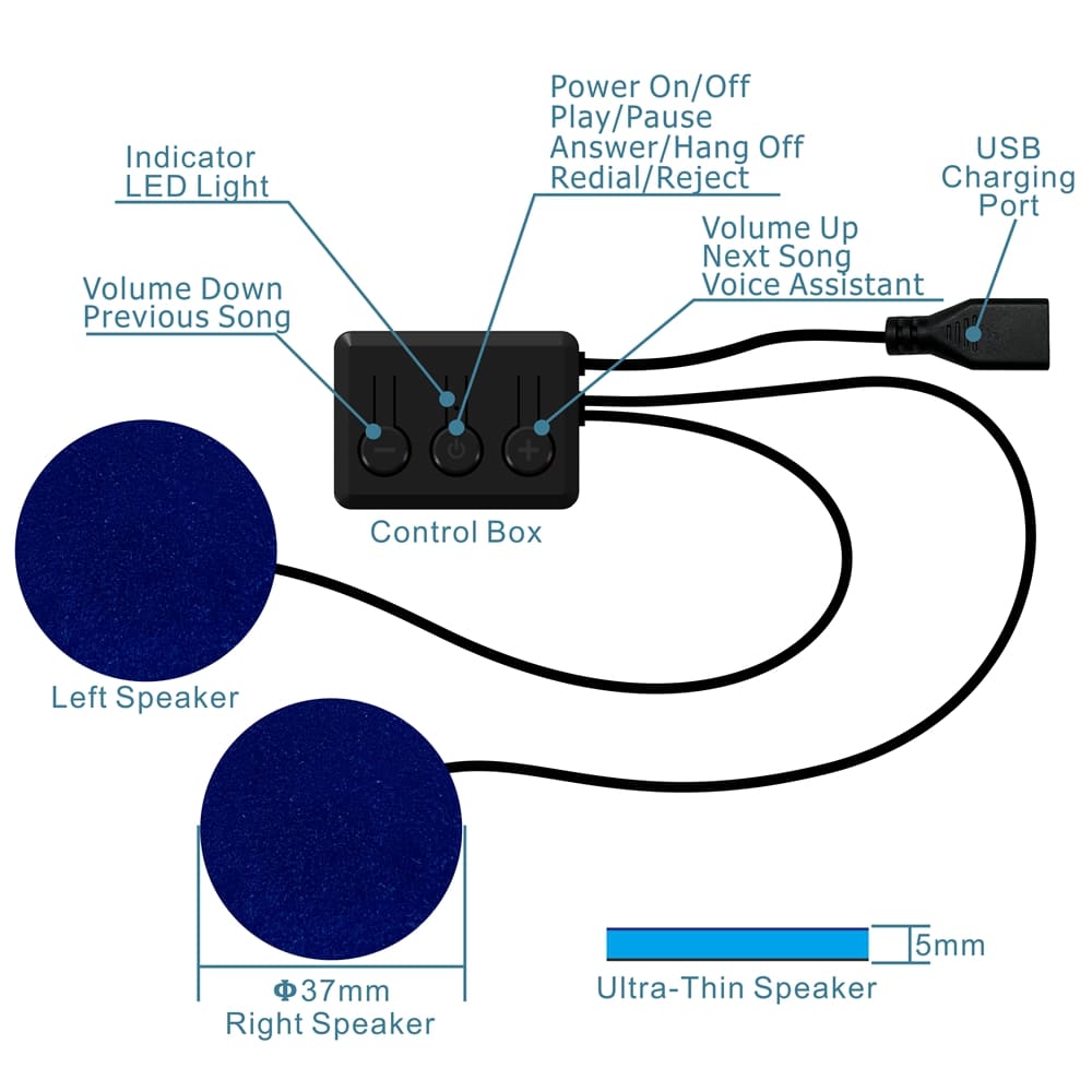 bluetooth uyku maskesi diyagramı nasıl çalışır